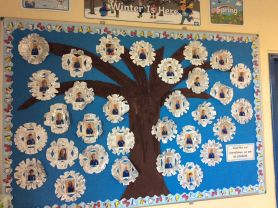P1 are unique just like our snowflakes.
