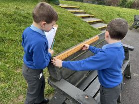 P3R Measuring 