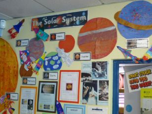 Our Solar System